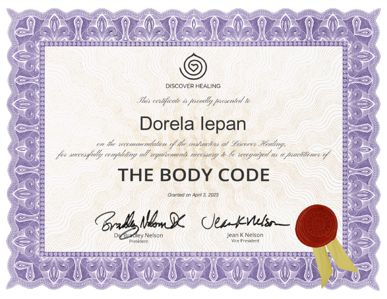 body code